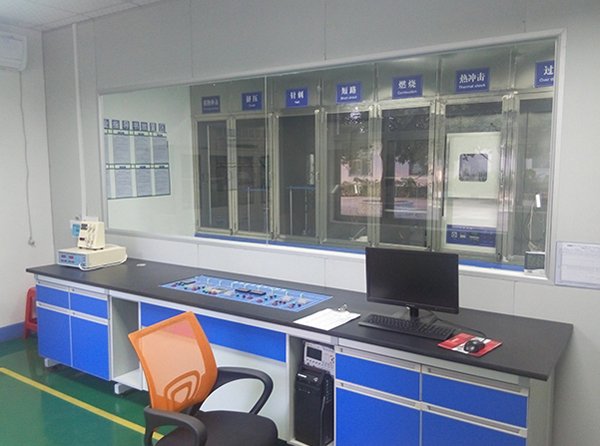 Safety Laboratory