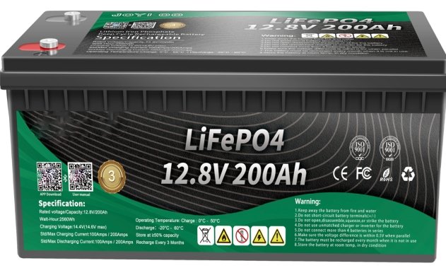 Lithium Iron Phosphate Battery internal structure diagram showing cathode, anode, separator, and electrolyte